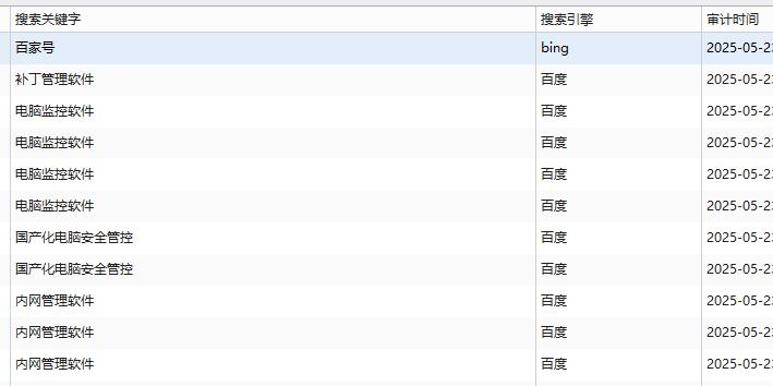 电脑怎么监控呢?25年常见的一款电脑监控软件推荐款(图5) 电脑怎么监控呢?25年常见的一款电脑监控软件推荐款(图5)