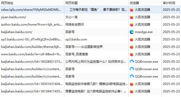 电脑怎么监控呢?25年常见的一款电脑监控软件推荐款(图4) 电脑怎么监控呢?25年常见的一款电脑监控软件推荐款(图4)