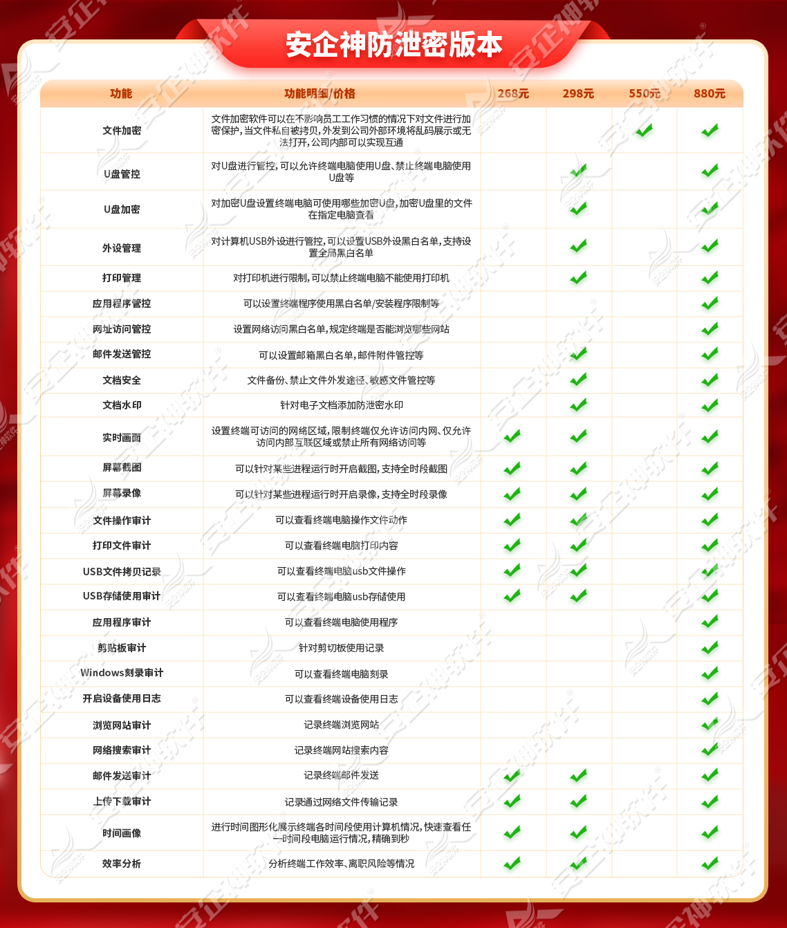 防泄密版本.png